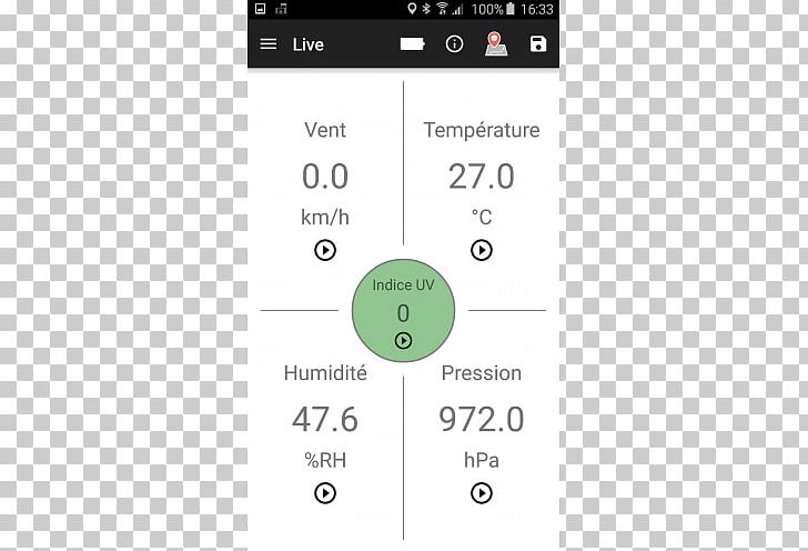 Weather Station Anemometer Meteorology Bluetooth PNG, Clipart, Anemometer, Angle, Area, Bluetooth, Brand Free PNG Download