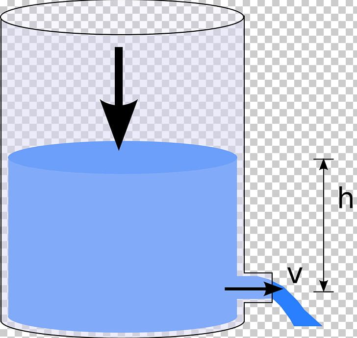 Torricelli's Law Torricelli's Equation Bernoulli's Principle Theorem Physicist PNG, Clipart,  Free PNG Download