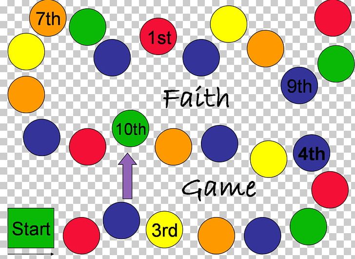 Articles Of Faith Game Religious Text LDS General Conference PNG, Clipart, Area, Articles Of Faith, Bingo, Child, Circle Free PNG Download