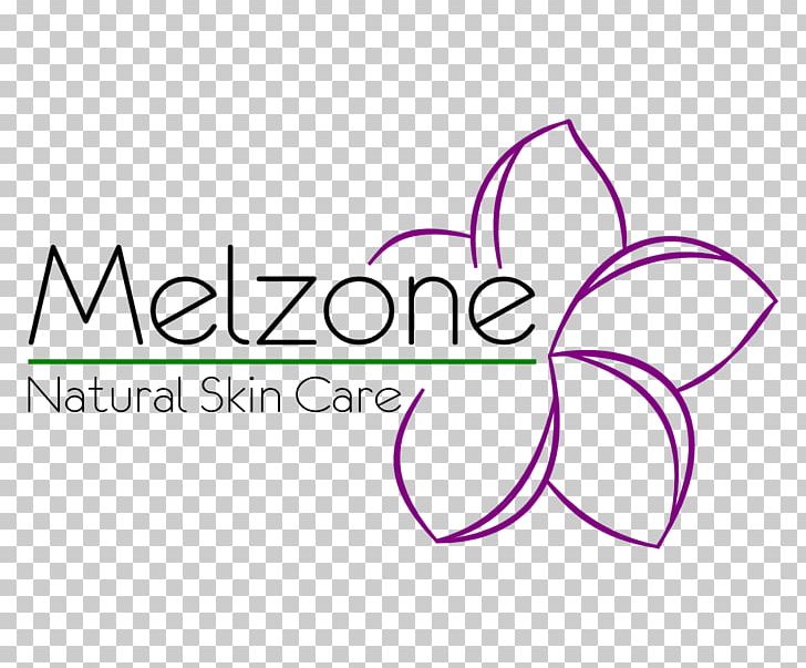 Logo Natural Skin Care Brand PNG, Clipart, Area, Brand, Business, Circle, Cream Free PNG Download