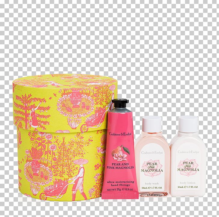 Perfume Lotion PNG, Clipart, Cosmetics, Liquid, Lotion, Perfume, Skin Care Free PNG Download