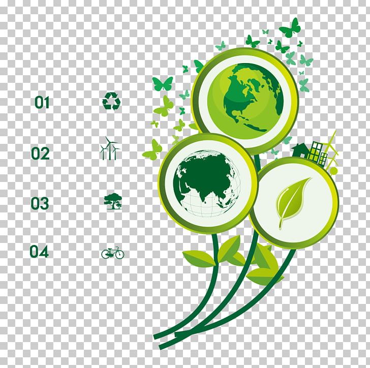 Environmental Protection Natural Environment Ecology Energy PNG, Clipart, Business, Carbon, Data, Earth, Emissions Free PNG Download