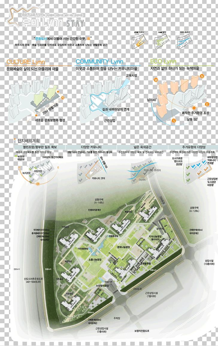 Unjeong Station Unjeong 3-dong Community Service Center Haema PNG, Clipart, Architect, Cohousing, Diagram, Earth, Gyeonggi Province Free PNG Download