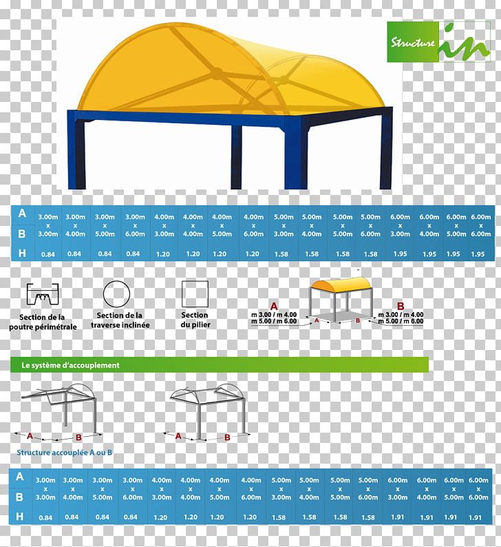 Brand Furniture PNG, Clipart, Angle, Area, Art, Brand, Diagram Free PNG Download