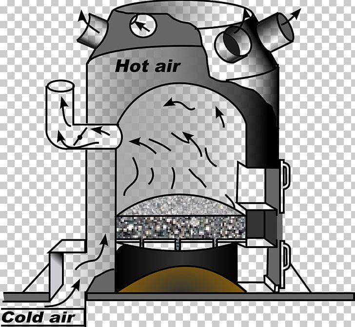 Furnace Hot Blast PNG, Clipart, Black And White, Blast Furnace, Central Heating, Computer Icons, Duct Free PNG Download