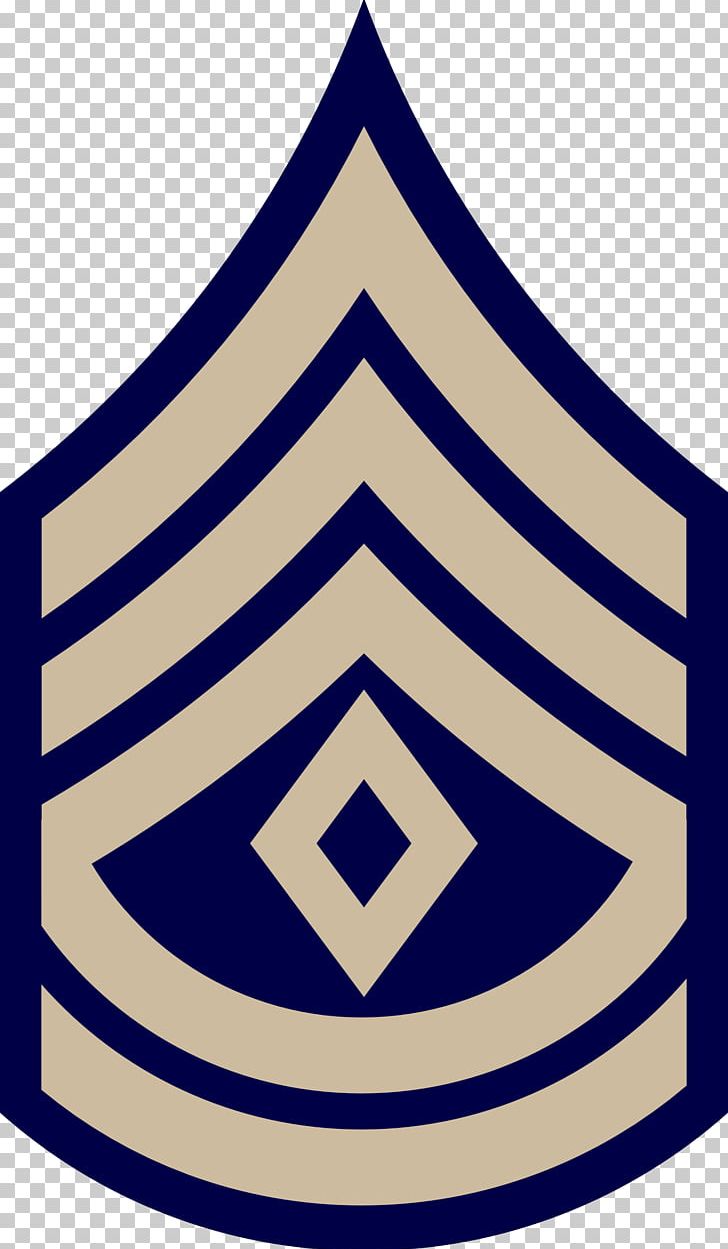 enlisted army ranks