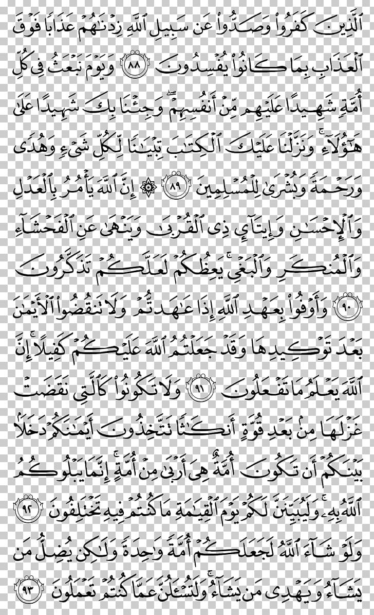 Quran Surah Al-Anfal Al-Ma'ida Ayah PNG, Clipart,  Free PNG Download