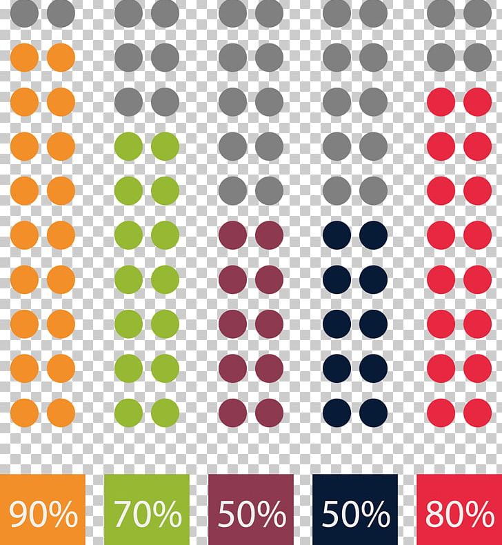 Table Information PNG, Clipart, Area, Bar Chart, Chart, Charts, Chart Vector Free PNG Download