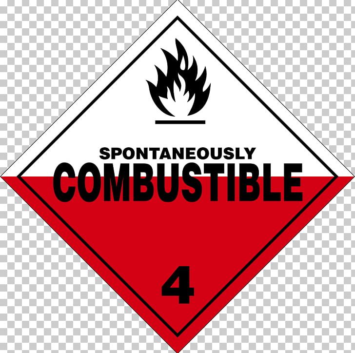 Dangerous Goods Placard Combustibility And Flammability HAZMAT Class 3 Flammable Liquids PNG, Clipart, Adhesive, Area, Brand, Chemical Substance, Combustibility And Flammability Free PNG Download