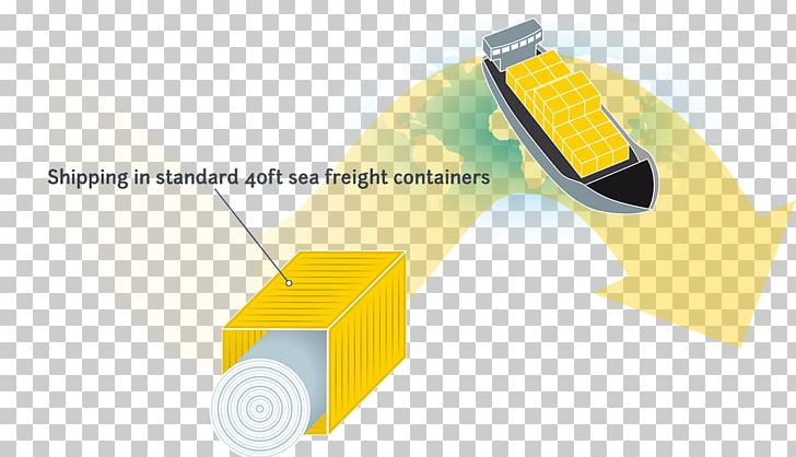 Logistics Cargo Transport HELIOVIS AG PNG, Clipart, Angle, Cargo, Electrical Wires Cable, Freight Inflation, Innovation Free PNG Download