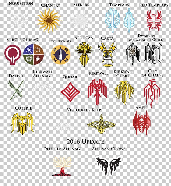Dragon Age: Inquisition Dragon Age: Origins Video Game Role-playing Game Thedas PNG, Clipart, Action Roleplaying Game, Area, Bioware, Brand, Diagram Free PNG Download