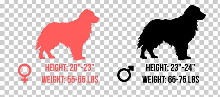 Dog Breed Logo Snout Font PNG, Clipart, Brand, Breed, Carnivoran, Dog, Dog Breed Free PNG Download