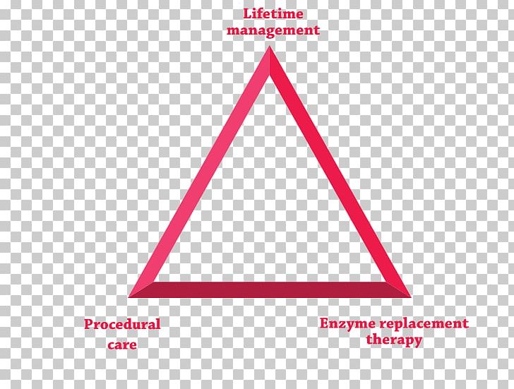 Triangle Brand Font PNG, Clipart, Angle, Area, Art, Brand, Diagram Free PNG Download