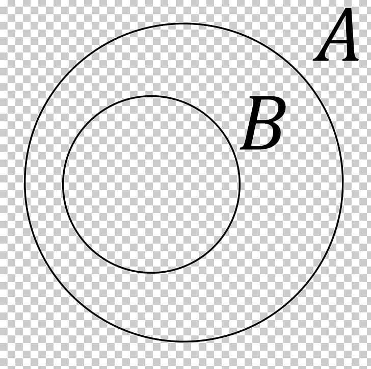 Venn Diagram Subset Euler Diagram PNG, Clipart, Angle, Area, Black And White, Circle, Complement Free PNG Download