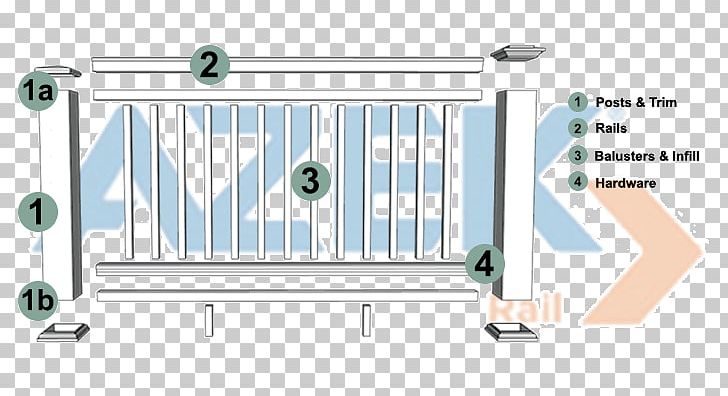 Trademark Deck Railing Guard Rail Stairs PNG, Clipart, Angle, Area, Composite Material, Deck, Deck Railing Free PNG Download