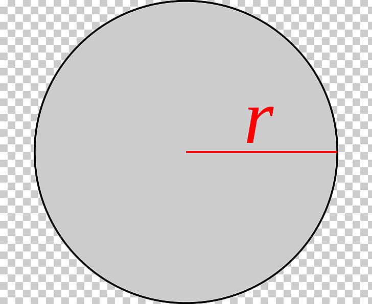 Circle Radius Area Perimeter PNG, Clipart, Angle, Area, Circle, Diagram, Education Science Free PNG Download