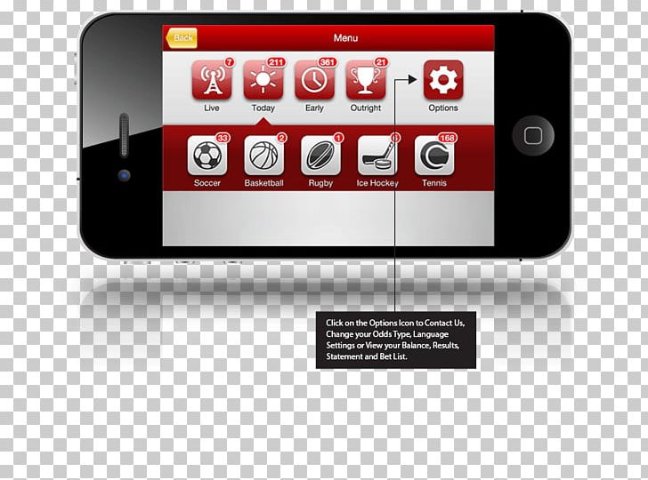 Smartphone Portable Media Player Multimedia Display Device PNG, Clipart, Brand, Communication, Computer Monitors, Display Device, Electronic Device Free PNG Download