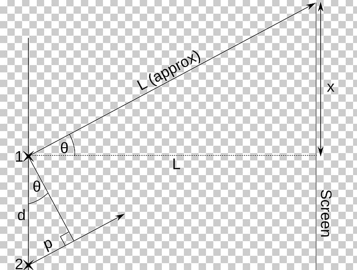 Triangle Point Diagram PNG, Clipart, Angle, Area, Art, Calculate, Circle Free PNG Download