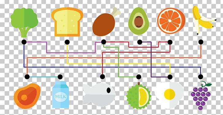 Foodpairing Eating Cuisine Recipe PNG, Clipart, Alcoholic Drink, Area, Combination, Combine, Communication Free PNG Download