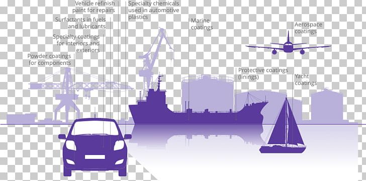 Venn Diagram Mode Of Transport Mathematical Diagram PNG, Clipart, Abrasion, Angle, Class Diagram, Diagram, Energy Free PNG Download