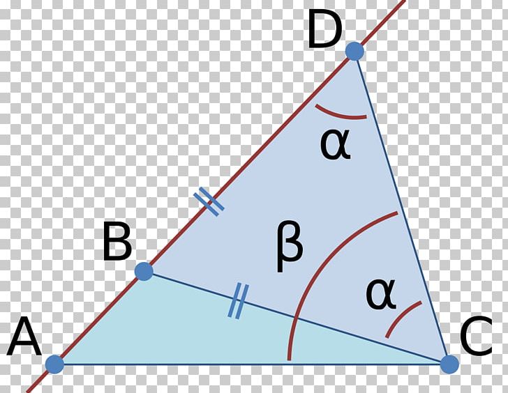Triangle Inequality Mathematics Euclidean Geometry PNG, Clipart, Angle, Area, Art, Circle, Diagram Free PNG Download