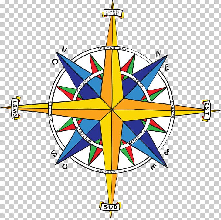 Wind Rose Compass Rose PNG, Clipart, Area, Cardinal Direction, Circle, Compass, Compass Rose Free PNG Download
