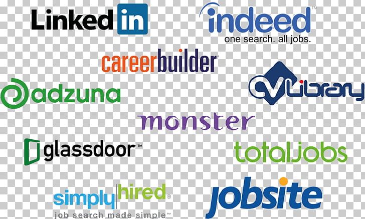 Logo Employment Website Job Hunting Brand Png Clipart Advertising Area Board Brand Diagram Free Png Download