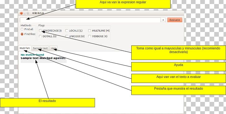 Regular Expression Java Annotation Number Computer Software PNG, Clipart, Angle, Area, Computer Programming, Computer Software, Data Free PNG Download