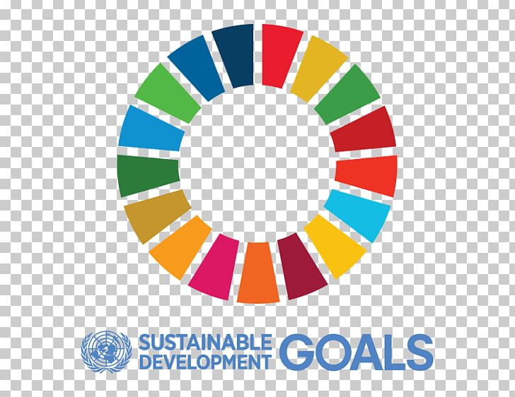 Sustainable Development Goals Millennium Development Goals Sustainability International Development PNG, Clipart, Area, Brand, Circle, Democracy And Education, Diagram Free PNG Download