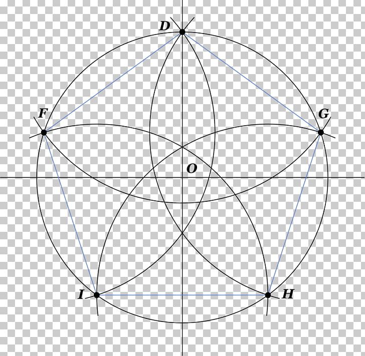 Pentagon Circle Angle Regular Polygon Geometric Shape PNG, Clipart, Angle, Area, Black And White, Circle, Drawing Free PNG Download