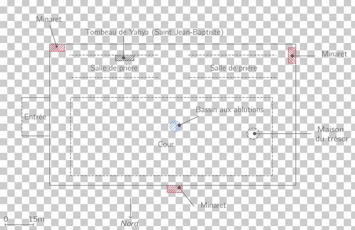 Screenshot Line Angle PNG, Clipart, Angle, Area, Art, Brand, Diagram Free PNG Download