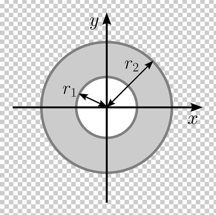 Circle Second Moment Of Area Moment Of Inertia First Moment Of Area PNG, Clipart, Angle, Area, Area Of A Circle, Beam, Black And White Free PNG Download