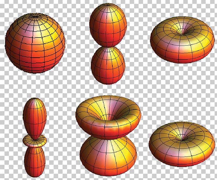 Recreation Sphere PNG, Clipart, Art, Circle, Recreation, Sphere, Table Free PNG Download