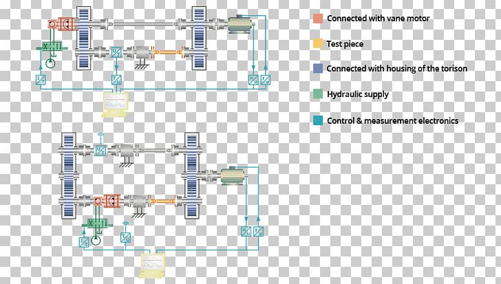 Electronic Component Engineering Machine Passivity PNG, Clipart, Angle, Area, Circuit Component, Diagram, Electronic Circuit Free PNG Download