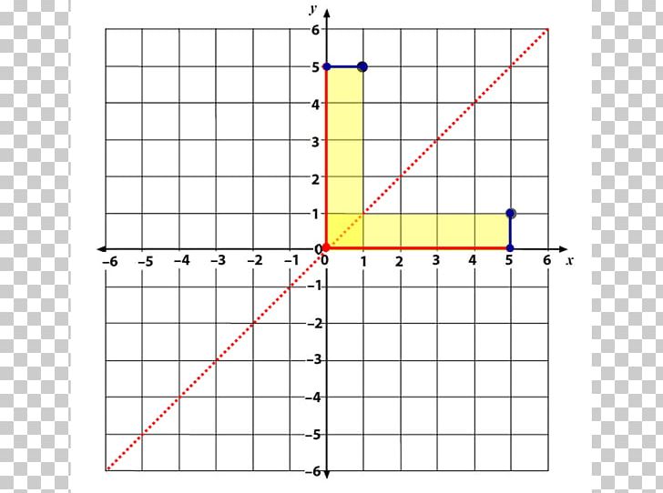 Divide And Conquer Algorithm Problem Thought Angle Pattern PNG, Clipart, Alibaba Group, Angle, Area, Catalan Number, Circle Free PNG Download