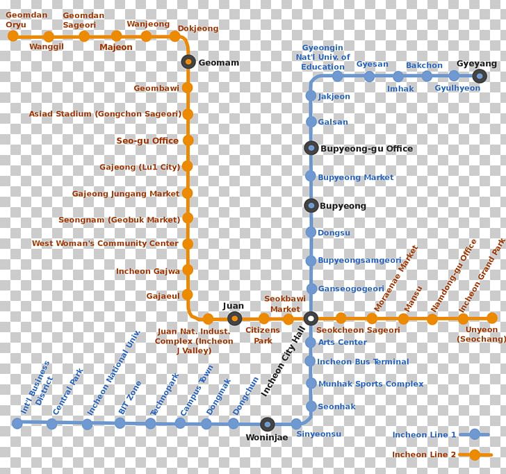 Incheon International Airport Incheon Subway Line 1 Rapid Transit Incheon Subway Line 2 PNG, Clipart, Angle, Area, Bupyeong District, Diagram, Document Free PNG Download