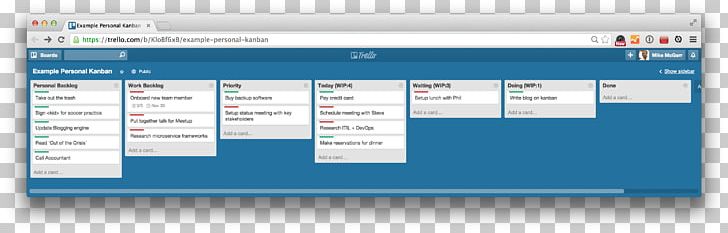 Computer Software Kanban Board Trello Project Management PNG, Clipart, Android, Area, Brand, Computer, Computer Program Free PNG Download