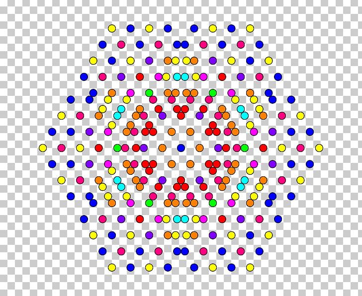1 42 Polytope White Cube Circle PNG, Clipart, 1 42 Polytope, Area, Circle, Line, Others Free PNG Download