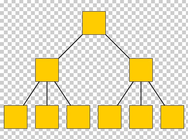 Data Model Hierarchical Database Model PNG, Clipart, Angle, Area, Data, Database, Database Model Free PNG Download