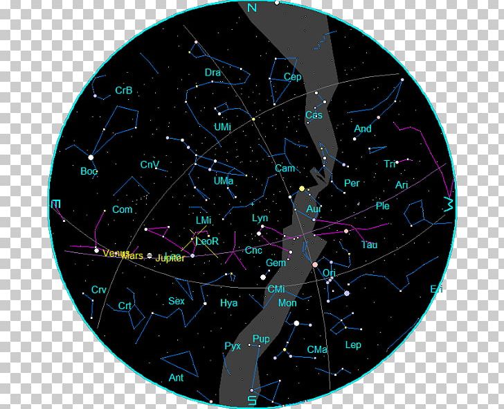 Northern Hemisphere Southern Hemisphere Northern Celestial Hemisphere March Equinox Constellation PNG, Clipart, Celestial Sphere, Chairish, Circle, Constellation, Equinox Free PNG Download