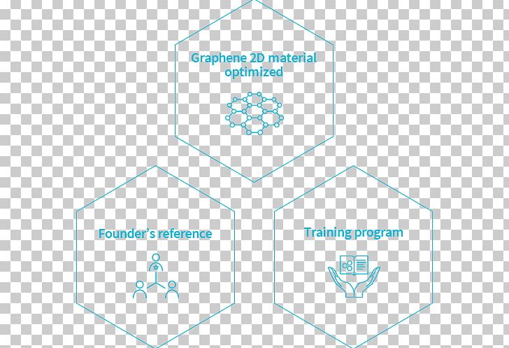 Logo Organization Line Brand Point PNG, Clipart, Angle, Area, Art, Brand, Diagram Free PNG Download
