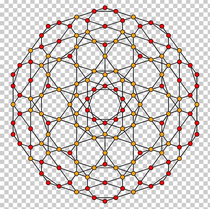 Symmetry Circle Point Pattern PNG, Clipart, Area, Cell, Circle, Education Science, H 3 Free PNG Download