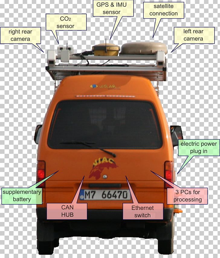 VisLab Car Van Daihatsu Hijet Motor Vehicle PNG, Clipart, Automotive Exterior, Autonomous Car, Brand, Car, Computer Vision Free PNG Download