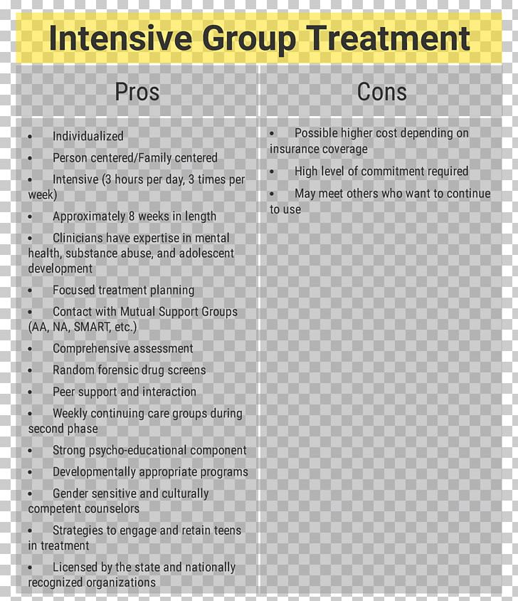 Document Line CW Group Hldgs PNG, Clipart, Alcohol Dependence Syndrome, Area, Document, Line, Material Free PNG Download