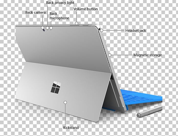 Laptop Surface Pro 4 Intel Core I7 RAM PNG, Clipart, Angle, Apple Wireless Keyboard, Brand, Computer Data Storage, Electronics Free PNG Download