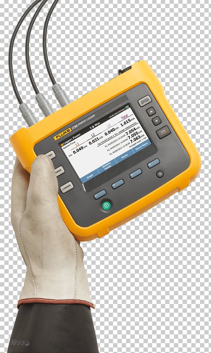 Three-phase Electric Power Fluke Corporation Electric Power Quality PNG, Clipart, Analyser, Data Logger, Electric Power, Electronic Device, Electronics Free PNG Download