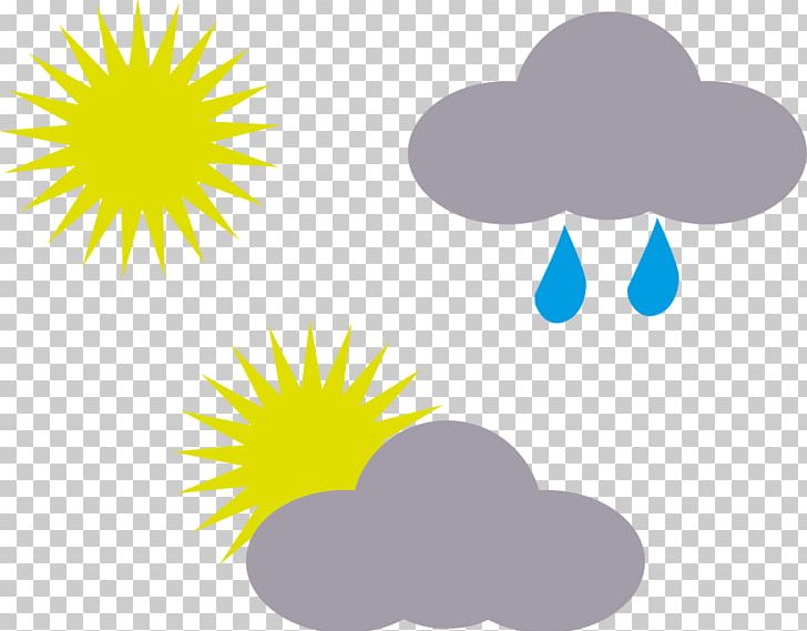 Weather Forecasting Weather And Climate Wikinews PNG, Clipart, Circle, Climate, Computer Icons, Computer Wallpaper, Flower Free PNG Download