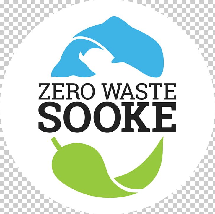 Zero Waste Sooke Logo Home Security Germany PNG, Clipart, Area, Artwork, Brand, Clean, Clean Up Free PNG Download