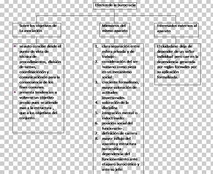 Document Line Angle Brand PNG, Clipart, Angle, Area, Art, Brand, Diagram Free PNG Download