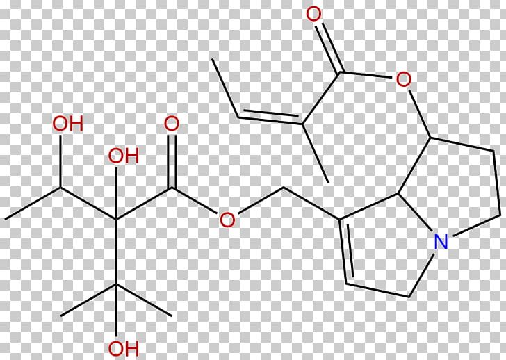Glutaric Acid Chemical Compound Reaction Mechanism Melting Point PNG, Clipart, Acid, Angle, Area, Boiling, Boiling Point Free PNG Download